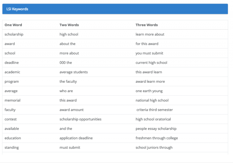 Going In Depth With Deep Analysis Keysearch 